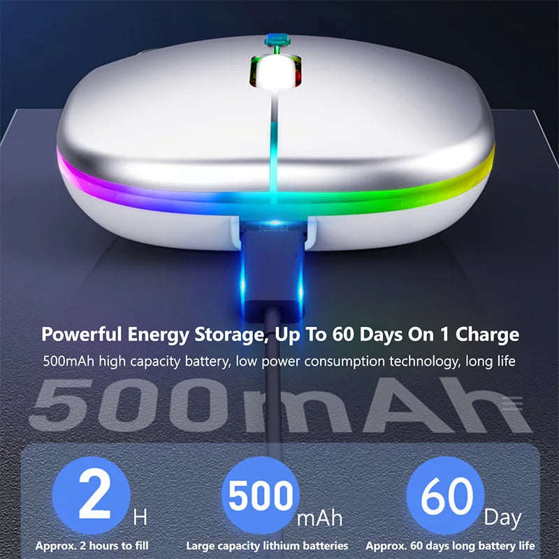 Rechargeable Mouse Wireless