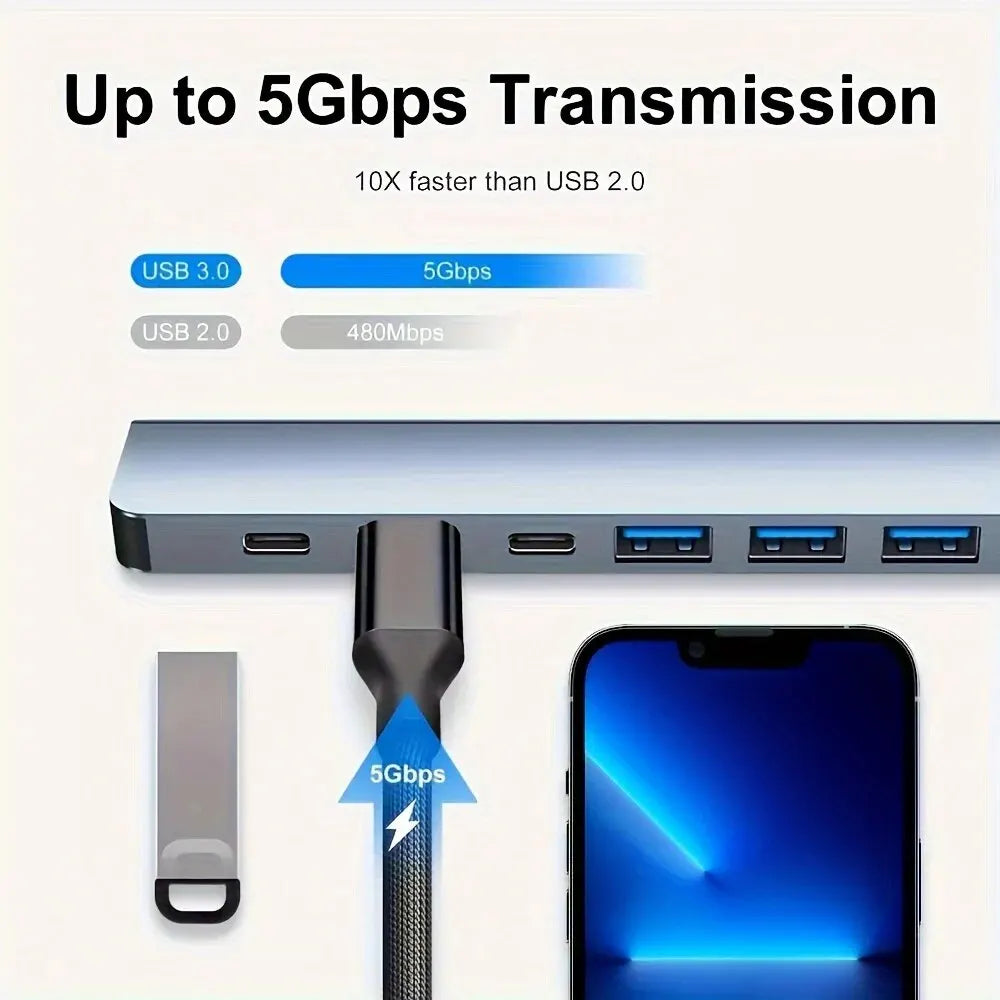7 in 1 USB Extender