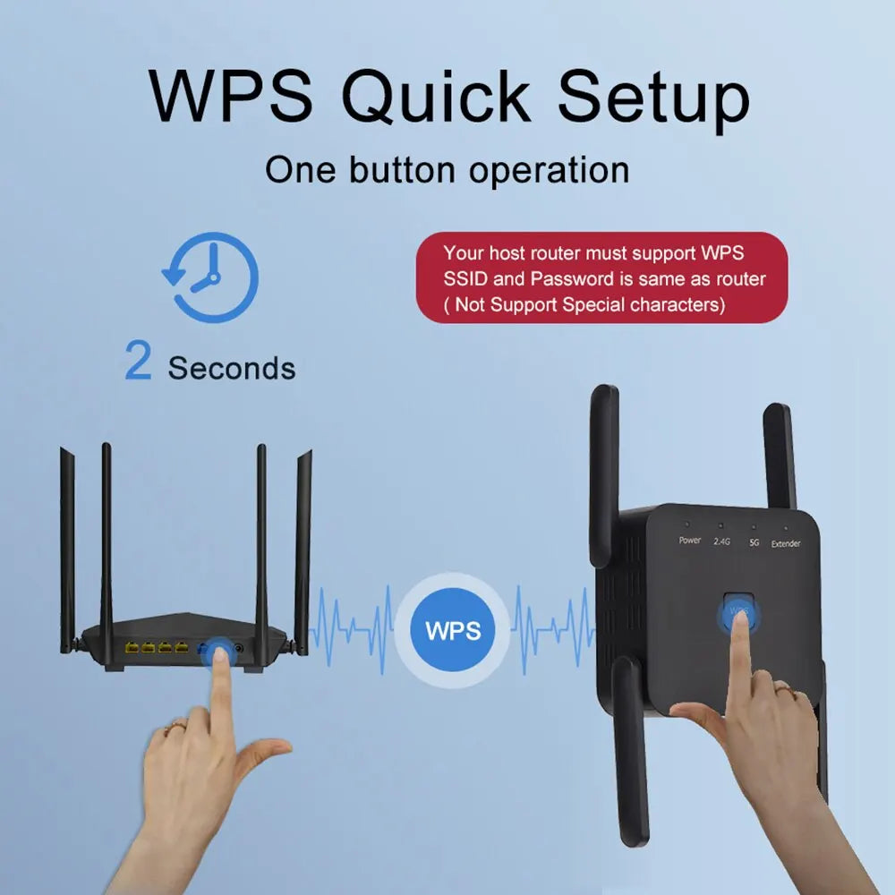 5Ghz AC1200 WIFI Repeate