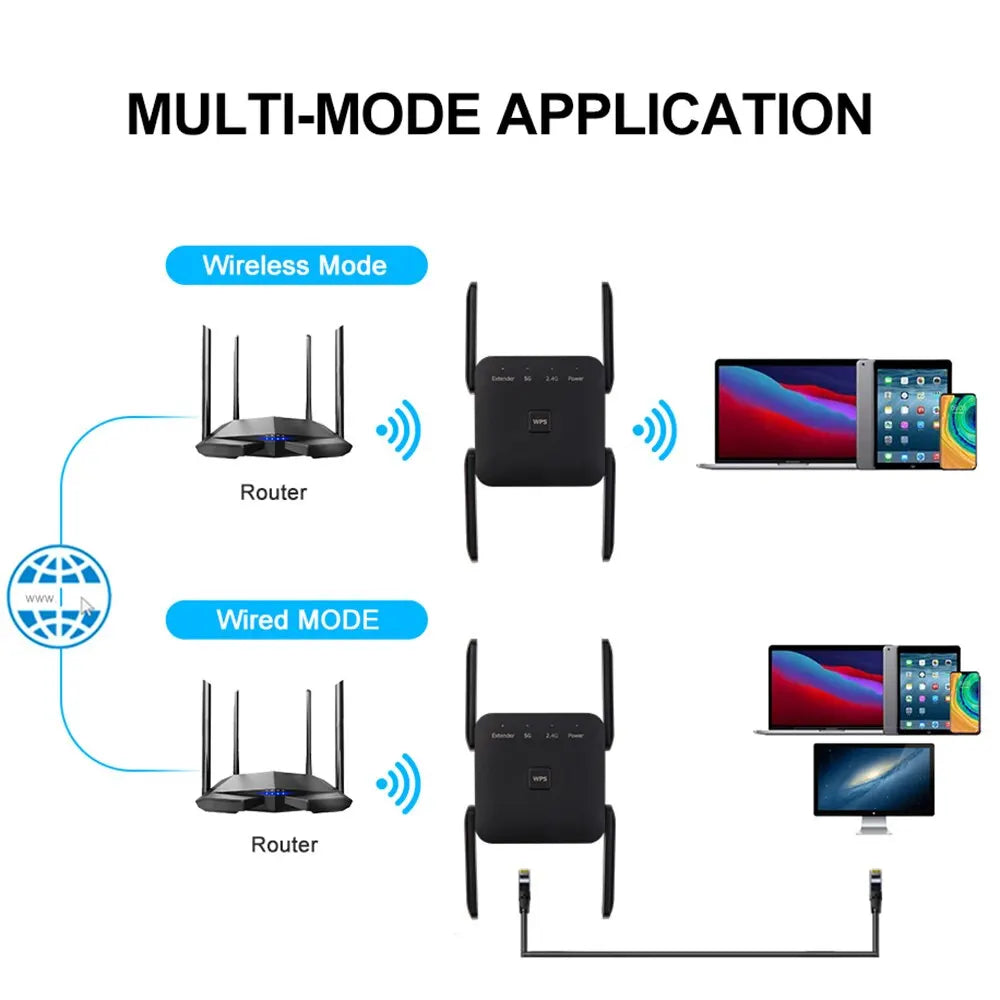 5Ghz AC1200 WIFI Repeate