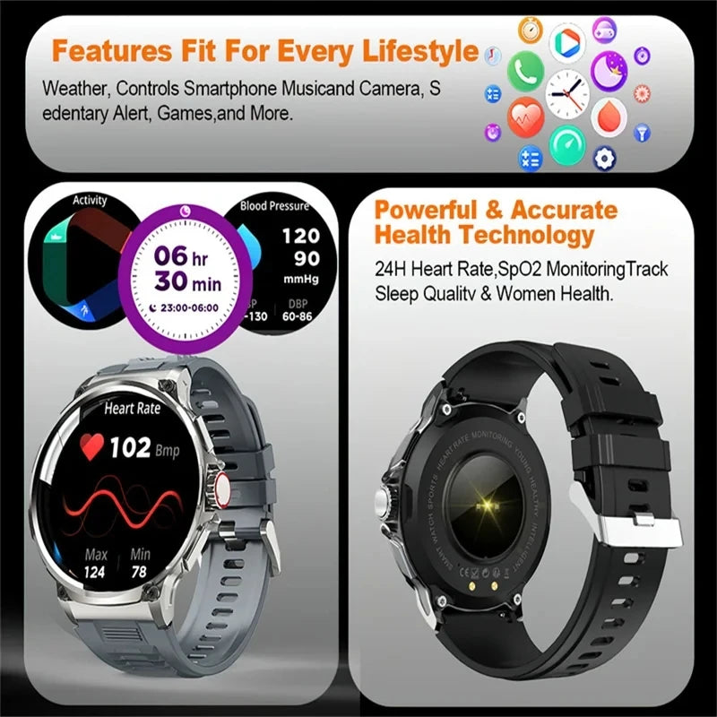 Ultra HD Smart Watch GPS Track Bluetooth